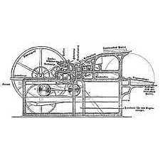 Schnellpresse
